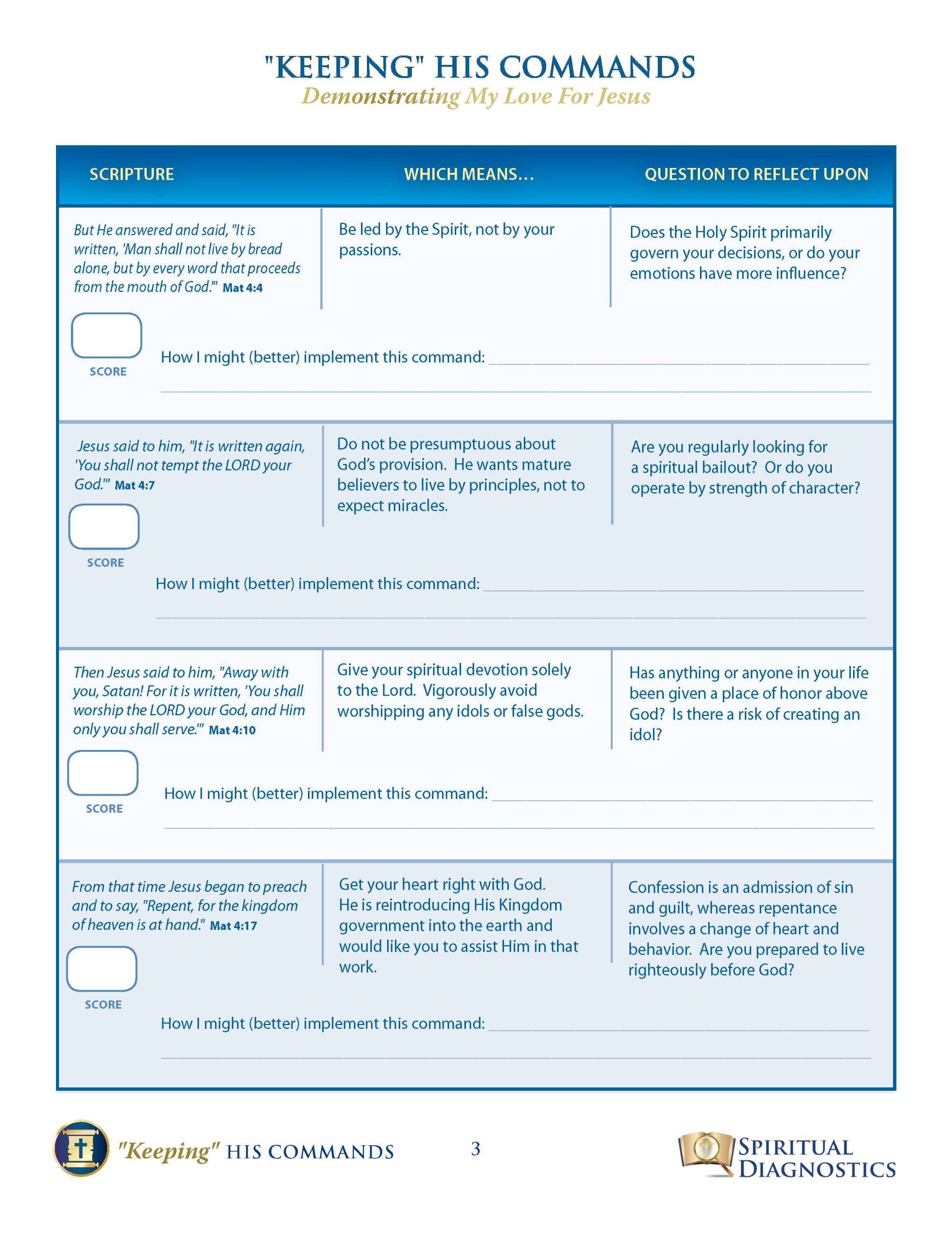 "Keeping" His Commands - Image 3
