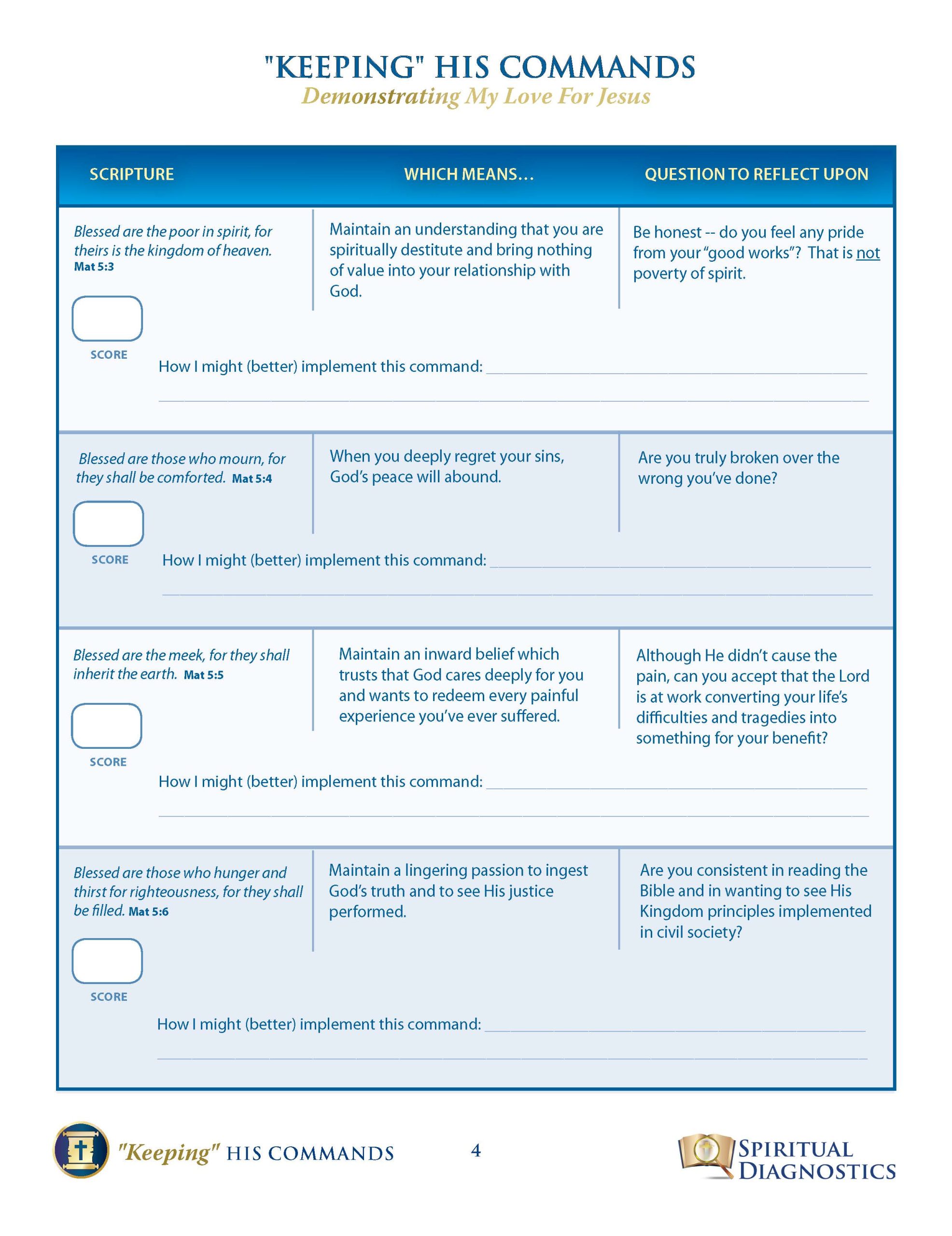 "Keeping" His Commands - Image 4