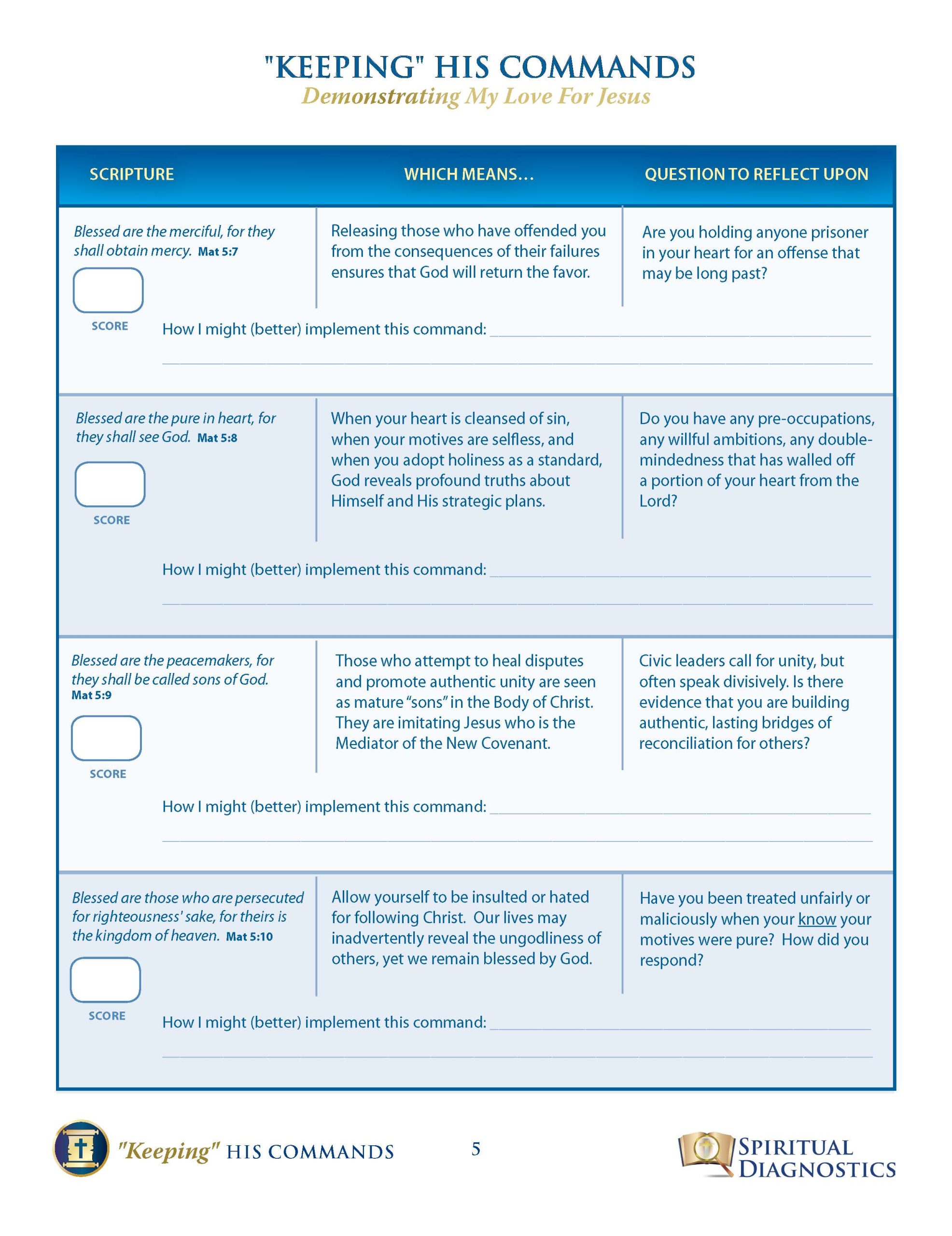 "Keeping" His Commands - Image 5