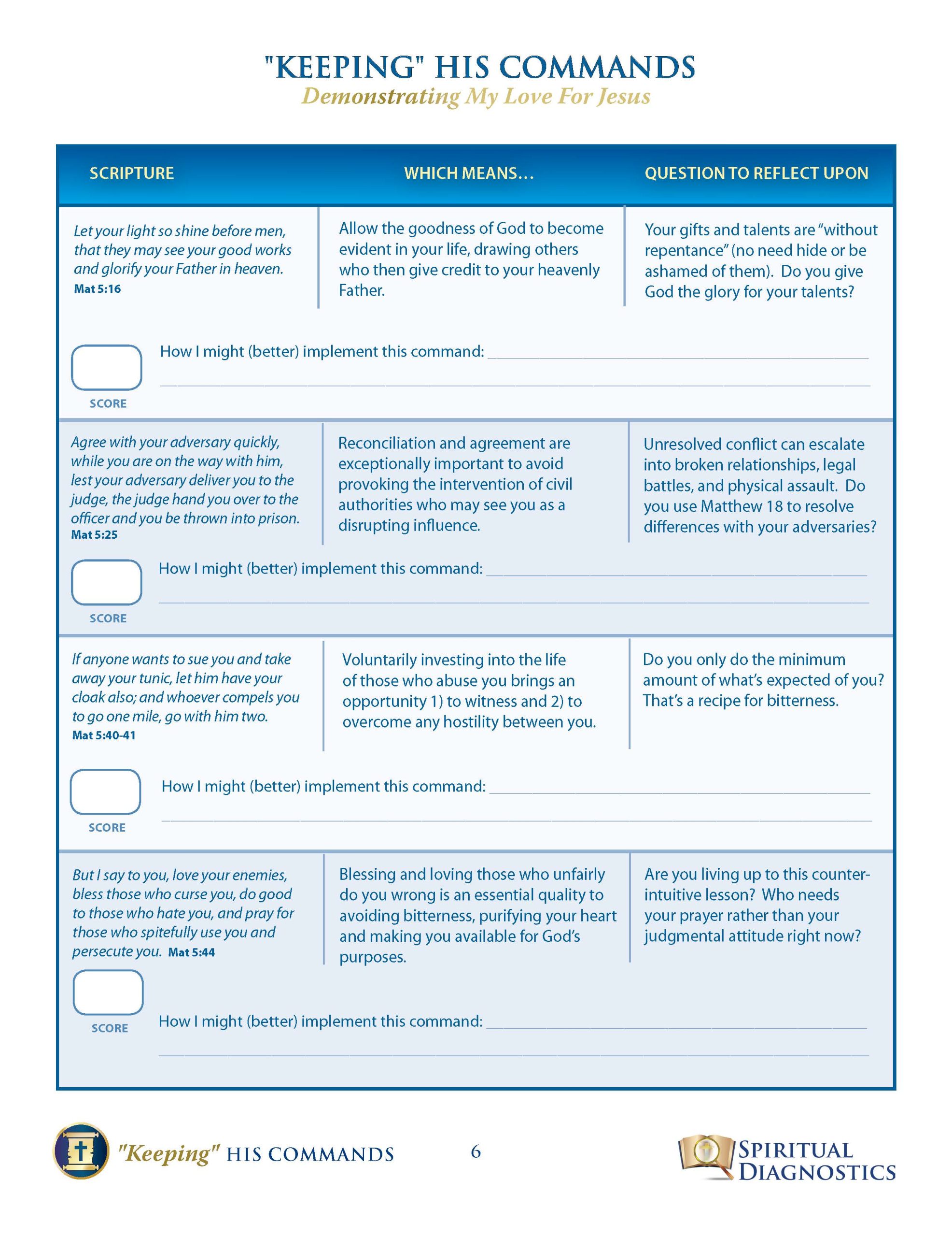 "Keeping" His Commands - Image 6