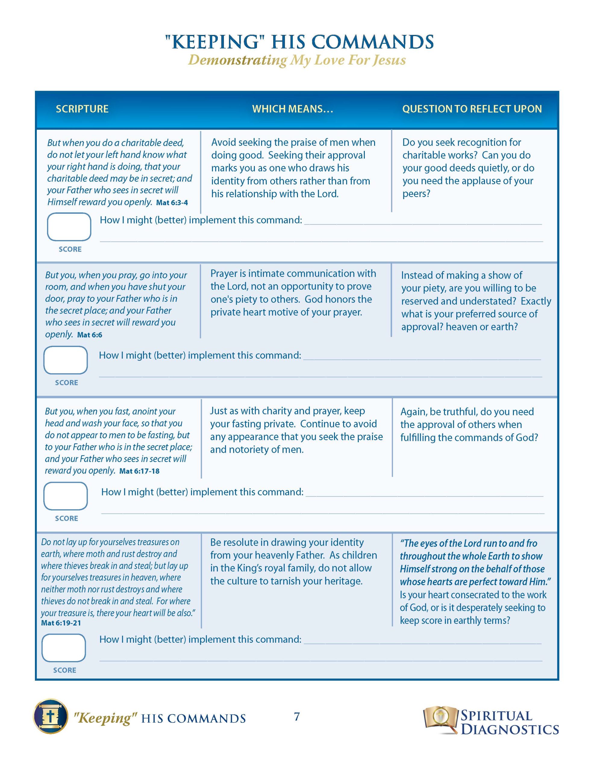 "Keeping" His Commands - Image 7