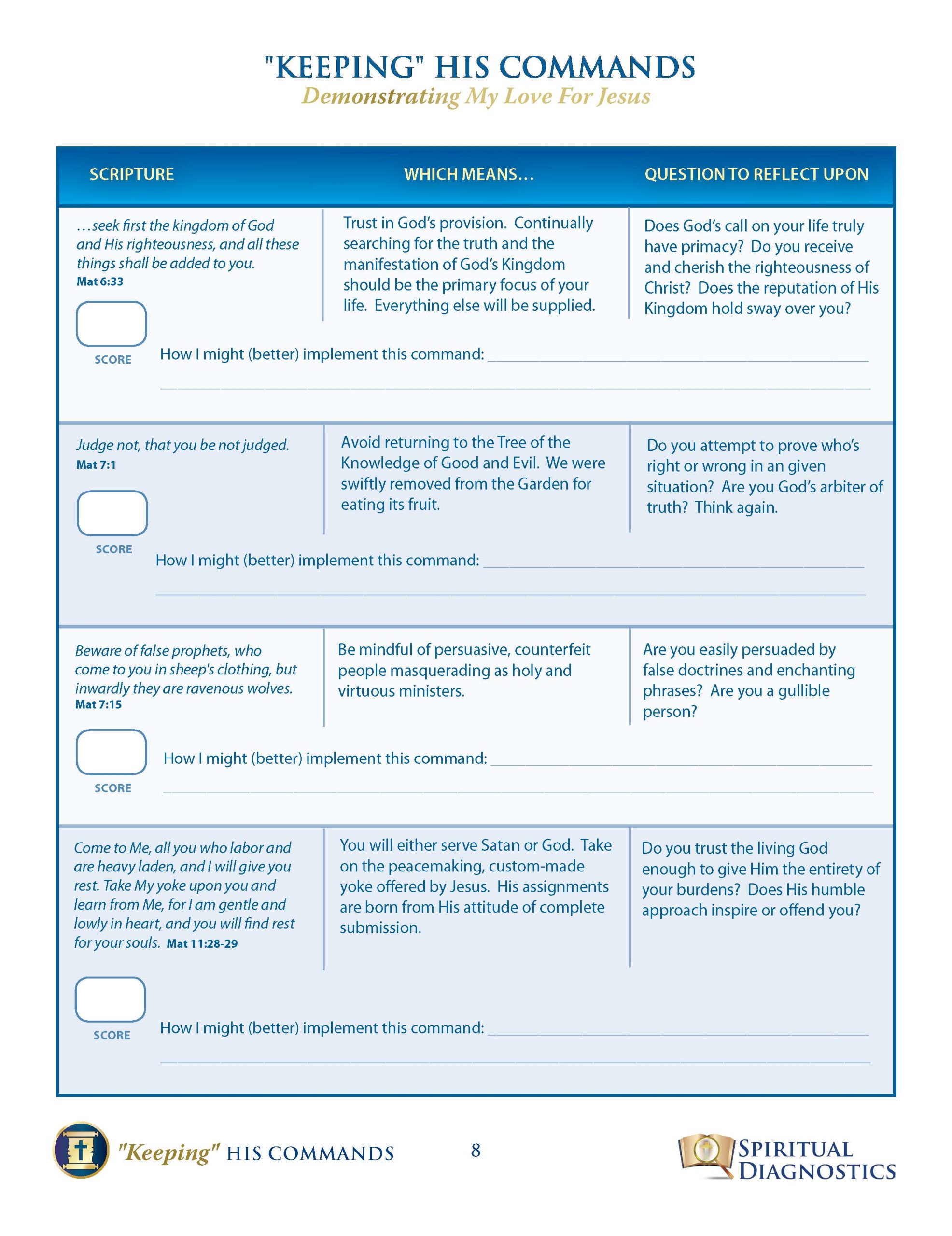 "Keeping" His Commands - Image 8