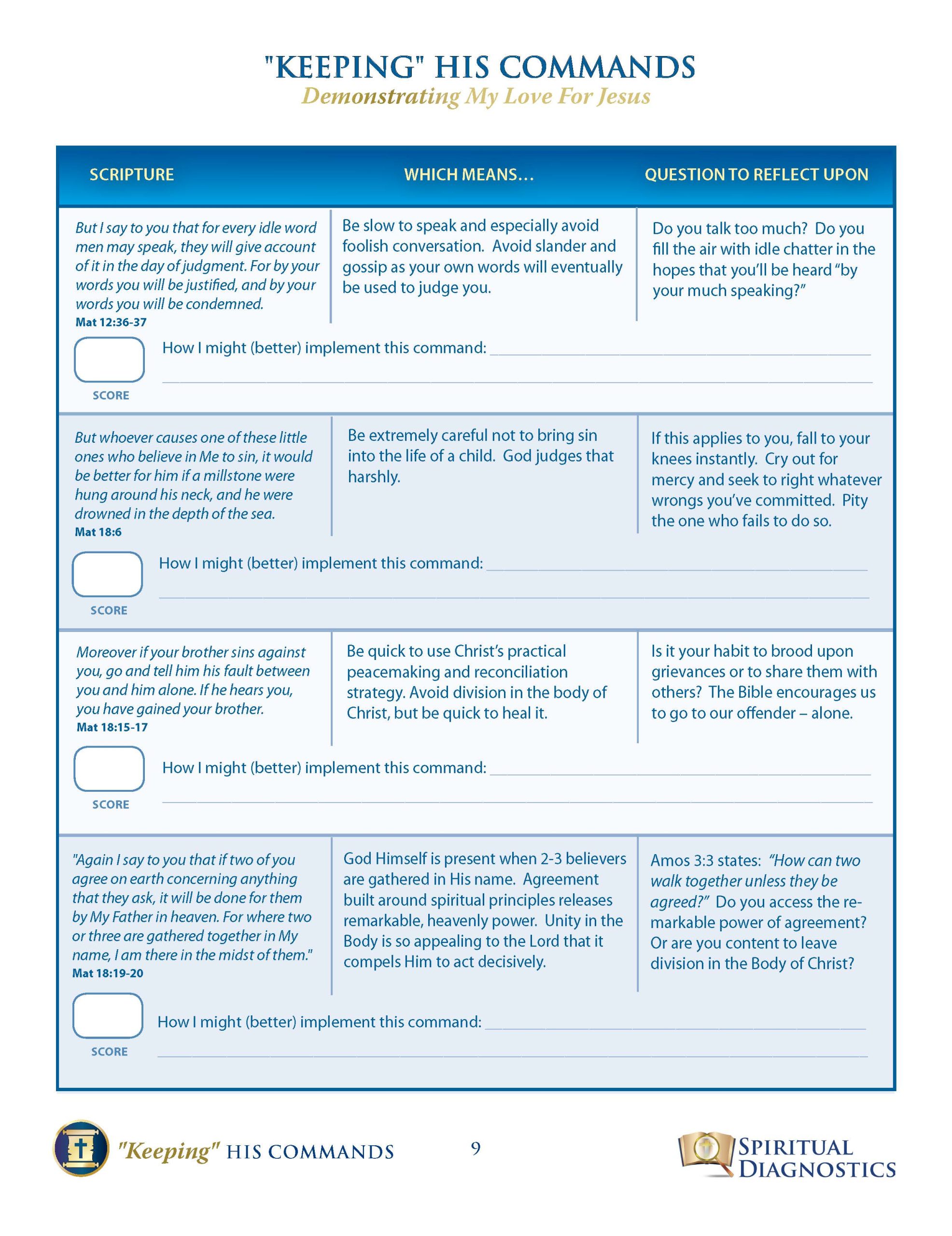 "Keeping" His Commands - Image 9