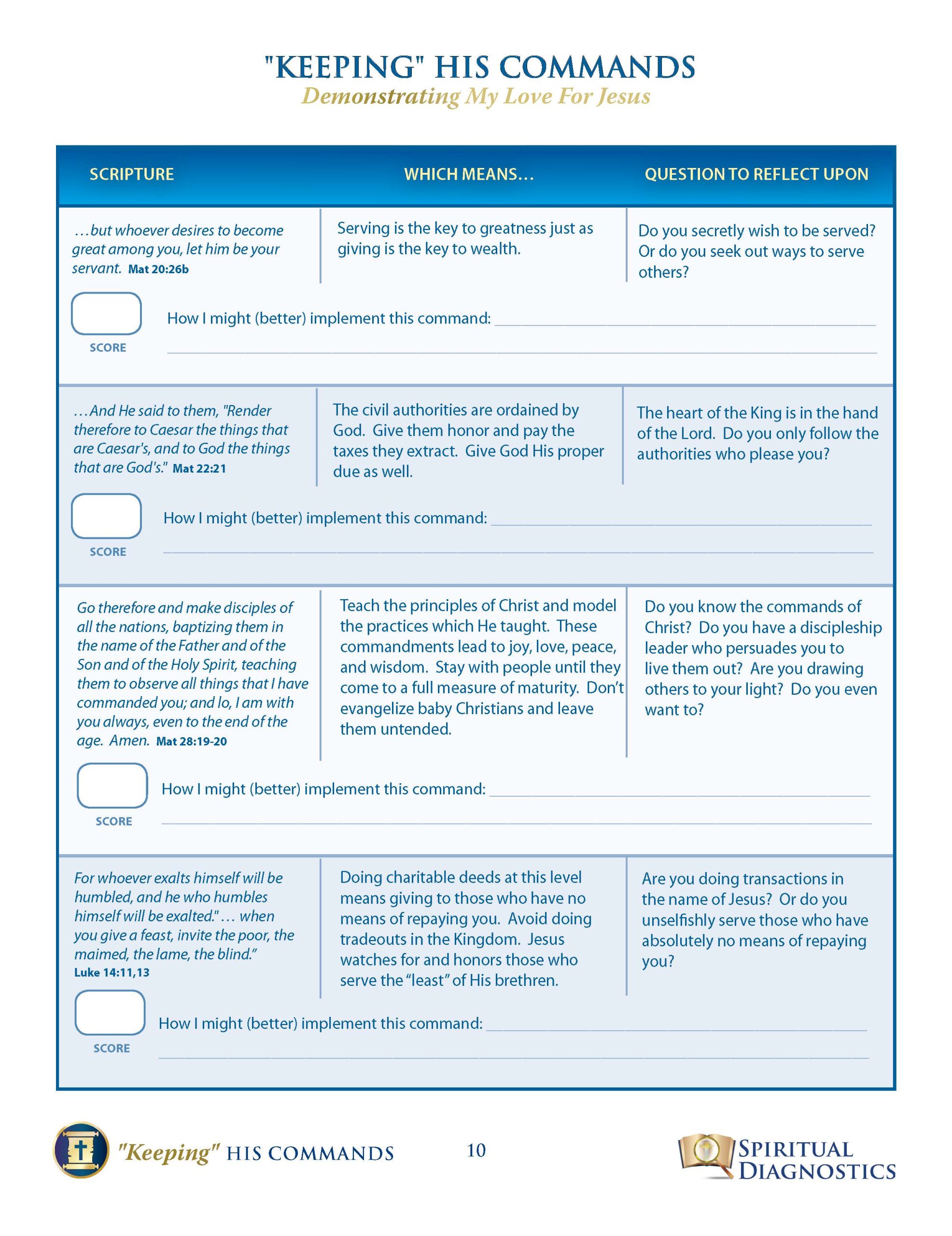 "Keeping" His Commands - Image 10