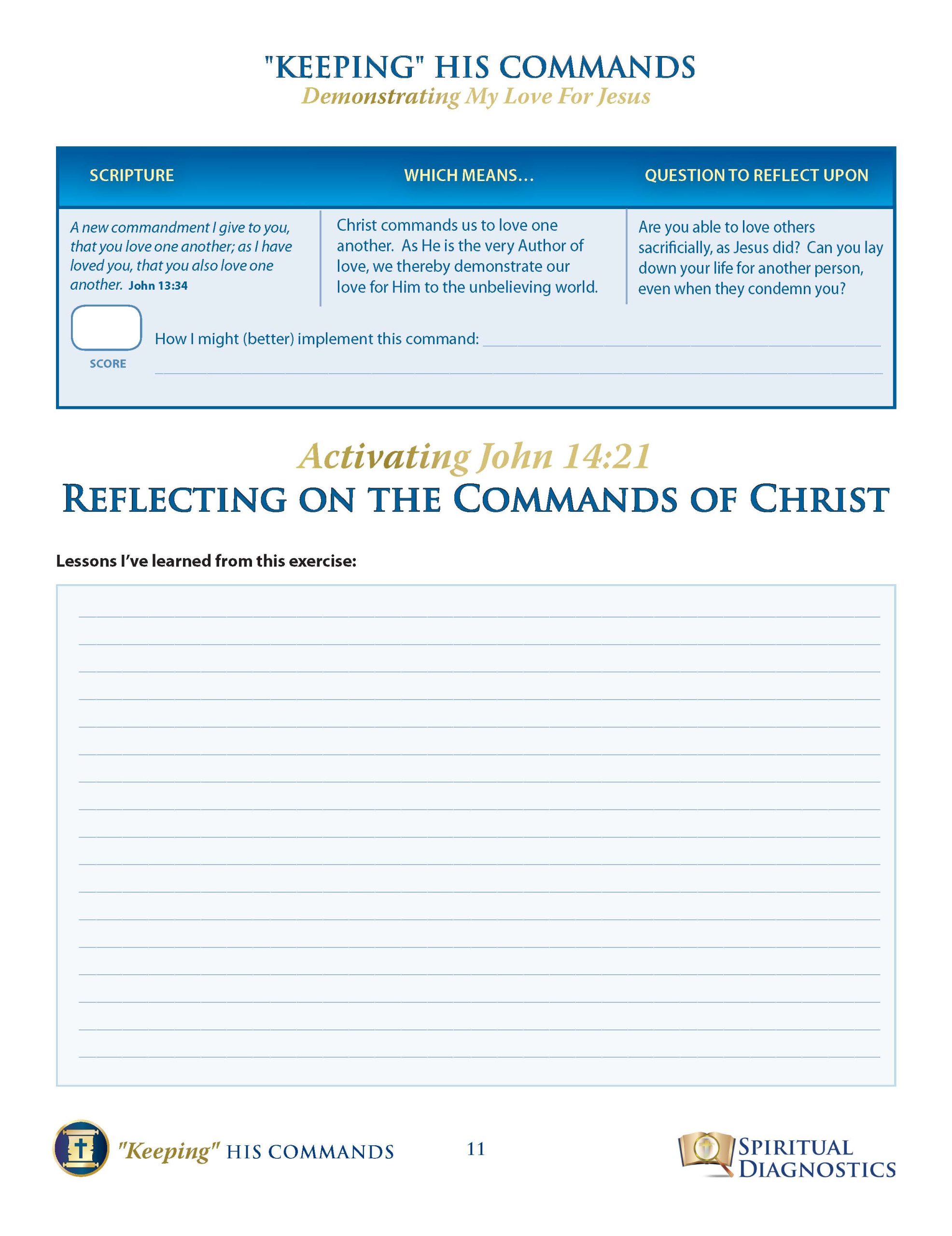 "Keeping" His Commands - Image 11