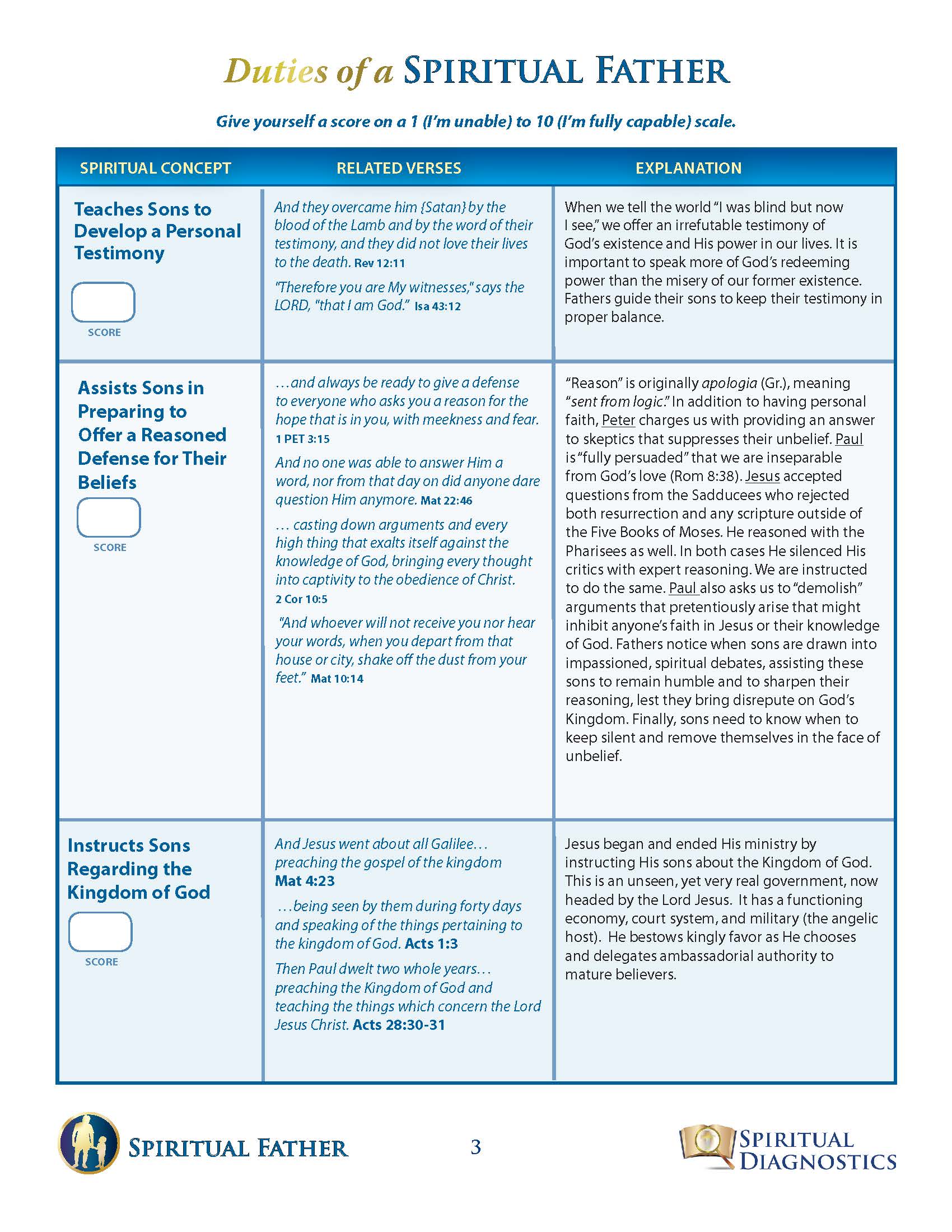 Duties of a Spiritual Father - Image 3