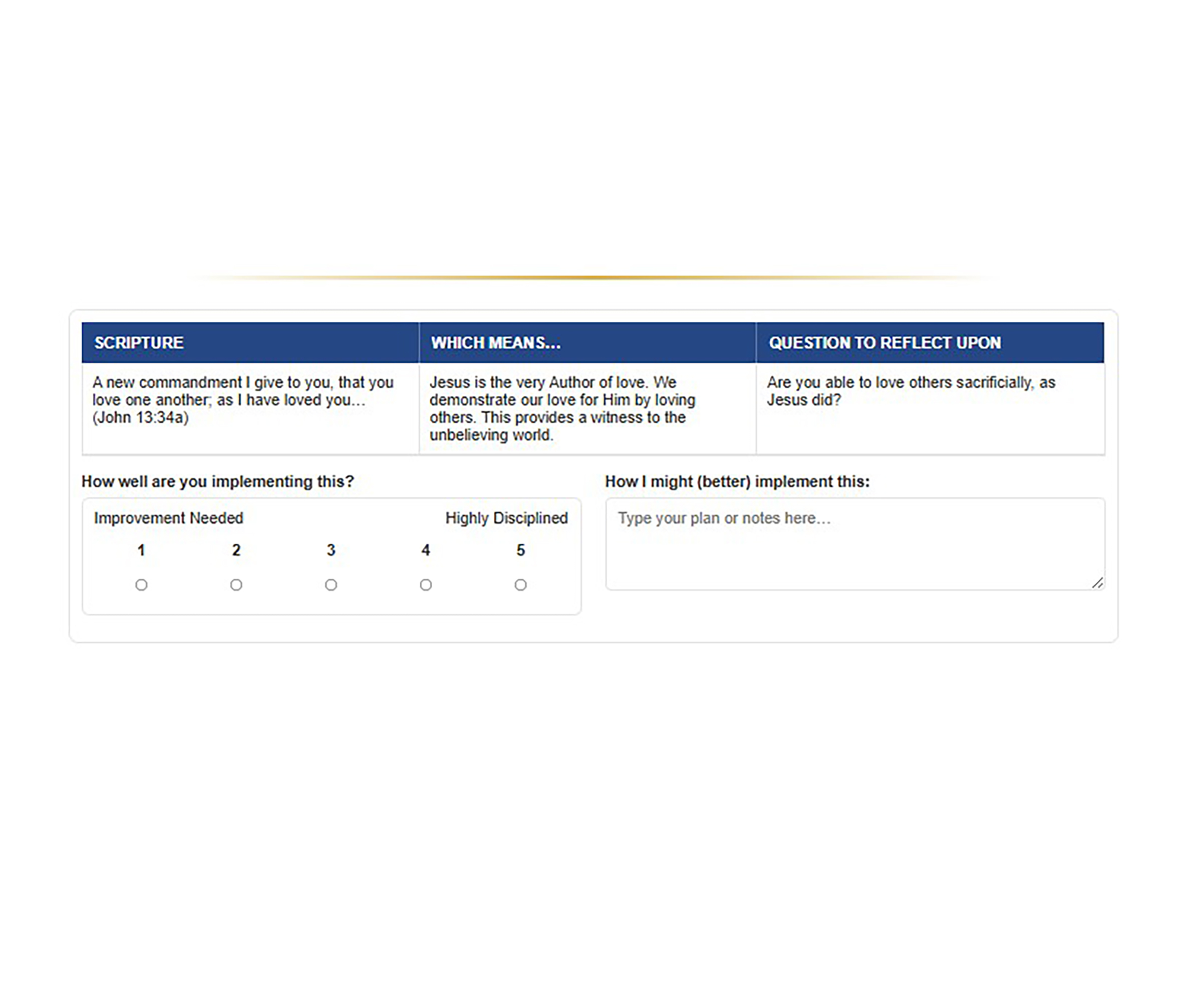 "Keeping" His Commands - Image 2
