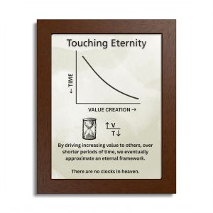 "Touching Eternity" - Framed Poster