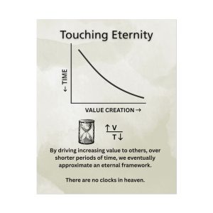 “Touching Eternity” - Poster